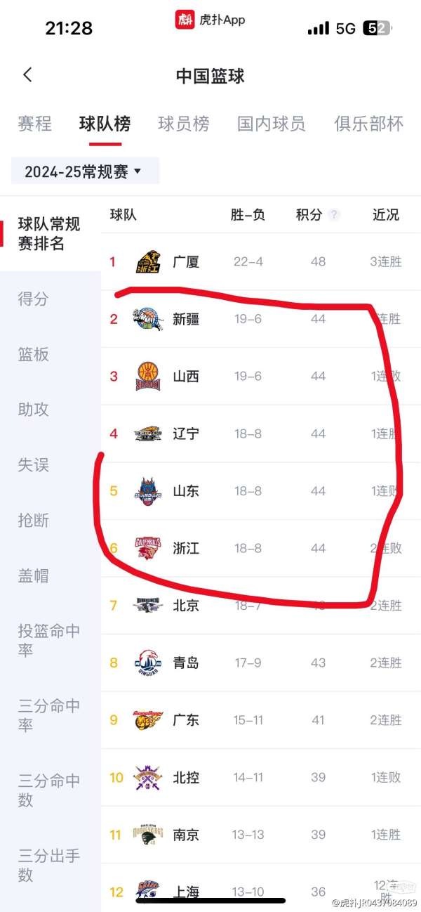 八一隊最新動態(tài)，科技重塑籃球，競技魅力前所未有