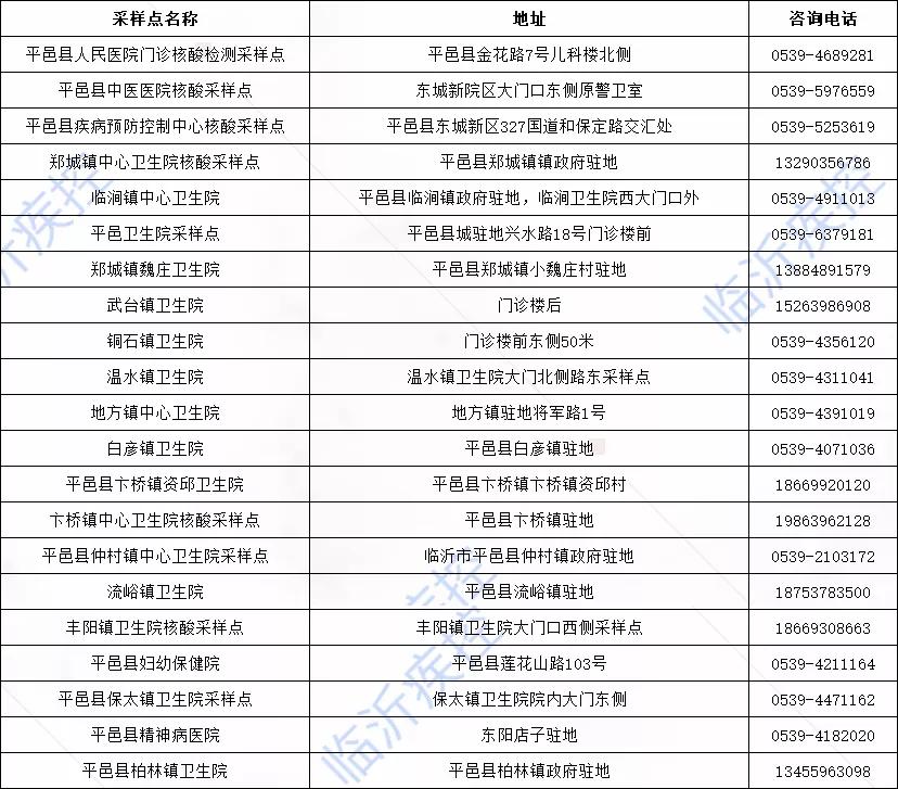 科技引領探索，揭秘全新世界的新地址！