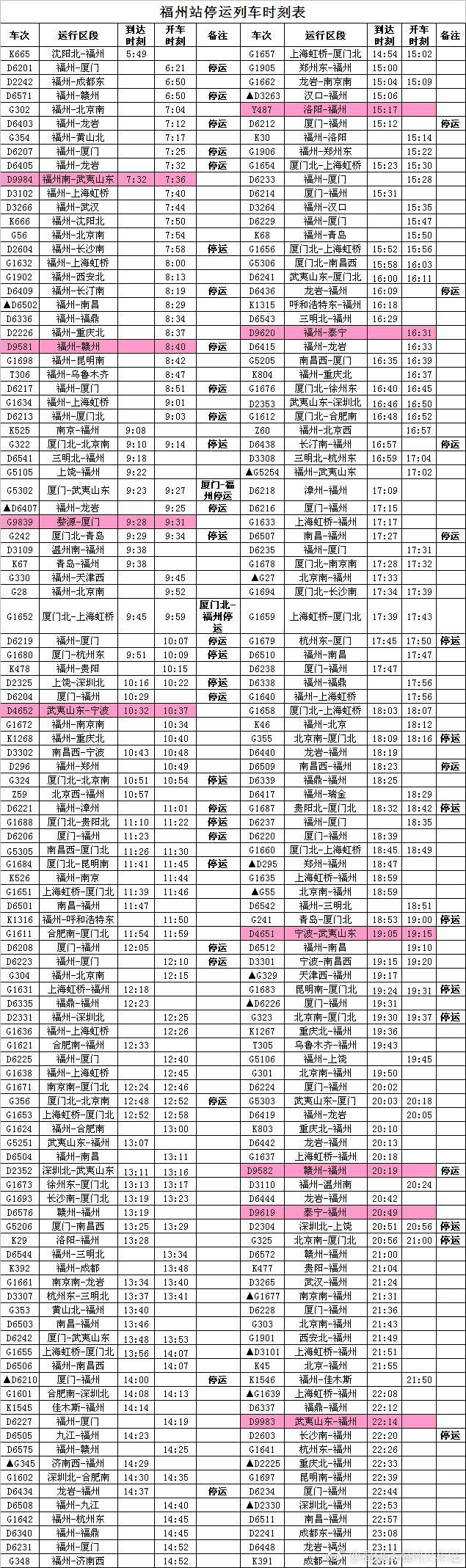 最新列車時刻表大揭秘??，最新列車時刻一網(wǎng)打盡！