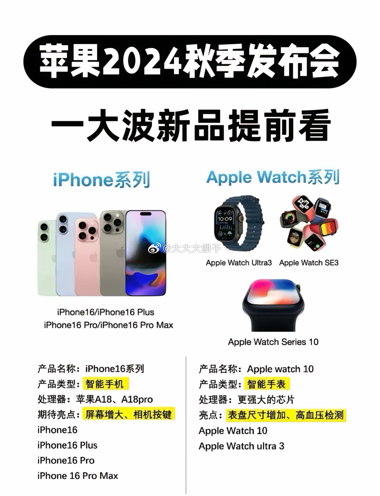 iPhone最新型號購買指南，如何輕松完成購買任務(wù)