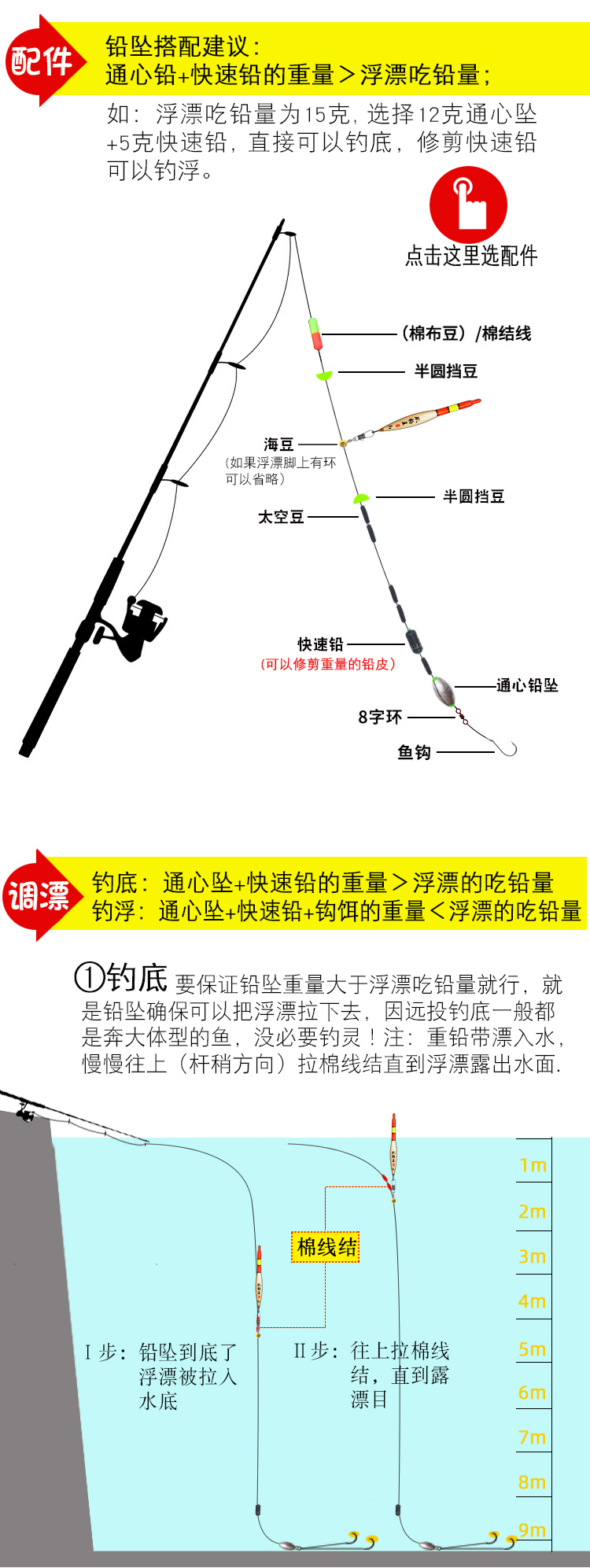 最新磯竿釣法，與自然美景的邂逅，探索內(nèi)心平和的釣魚之旅