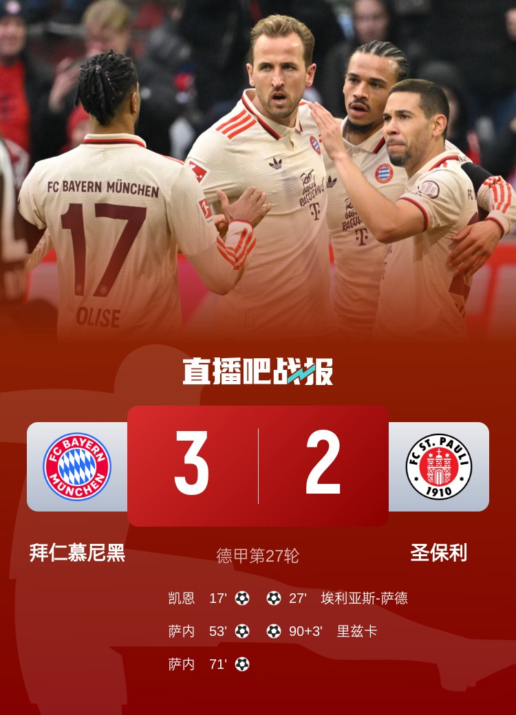 歐冠最新戰(zhàn)報(bào)，拜仁風(fēng)云際會(huì)賽場(chǎng)縱橫