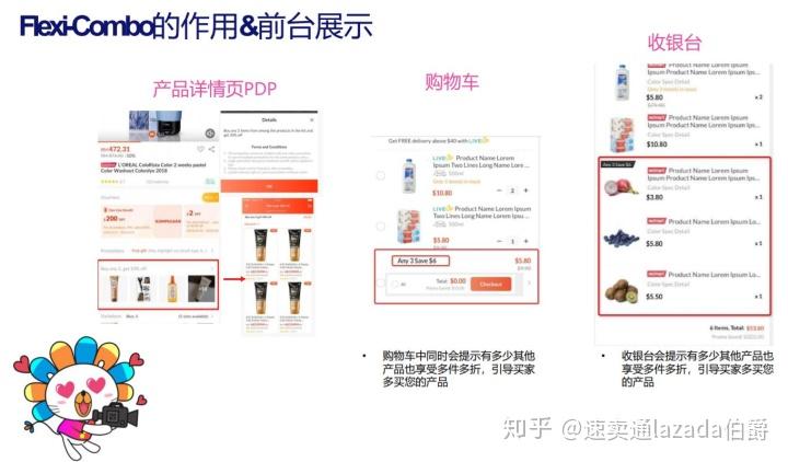 Lazada最新動(dòng)態(tài)揭秘，溫馨購物之旅的奇遇