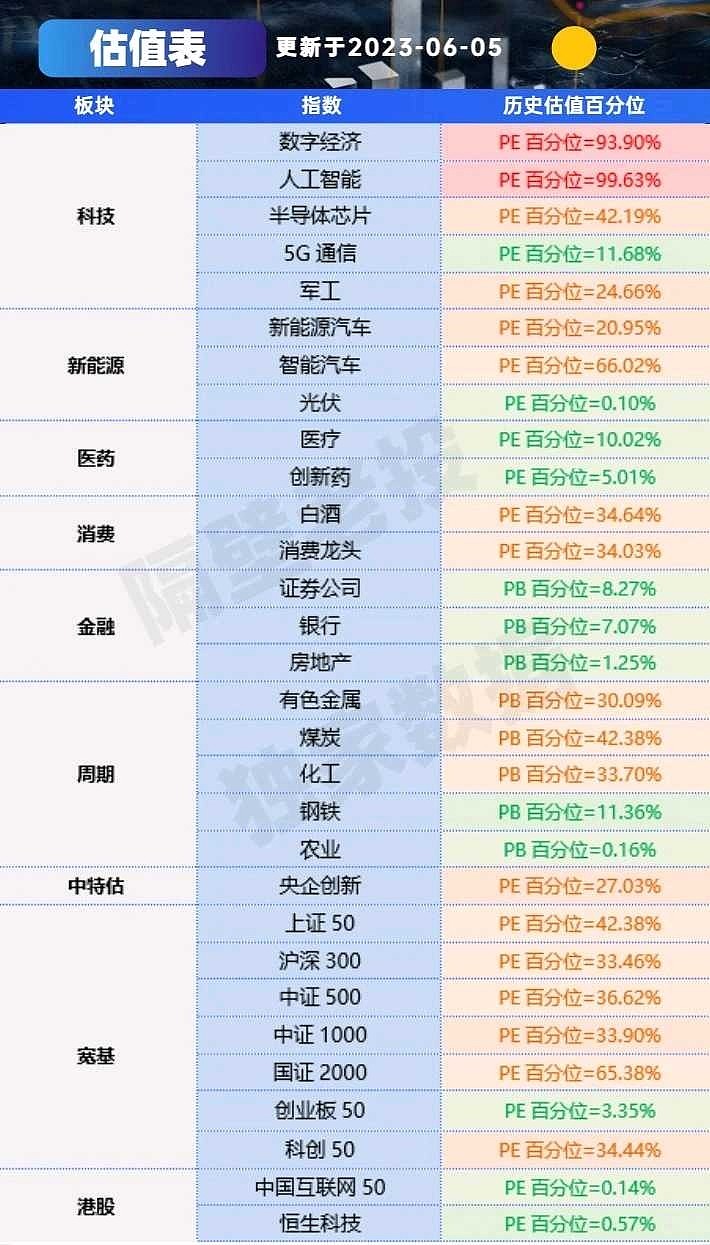 A股最新價(jià)值股深度解析與觀點(diǎn)闡述，挖掘潛力股，洞悉市場(chǎng)趨勢(shì)