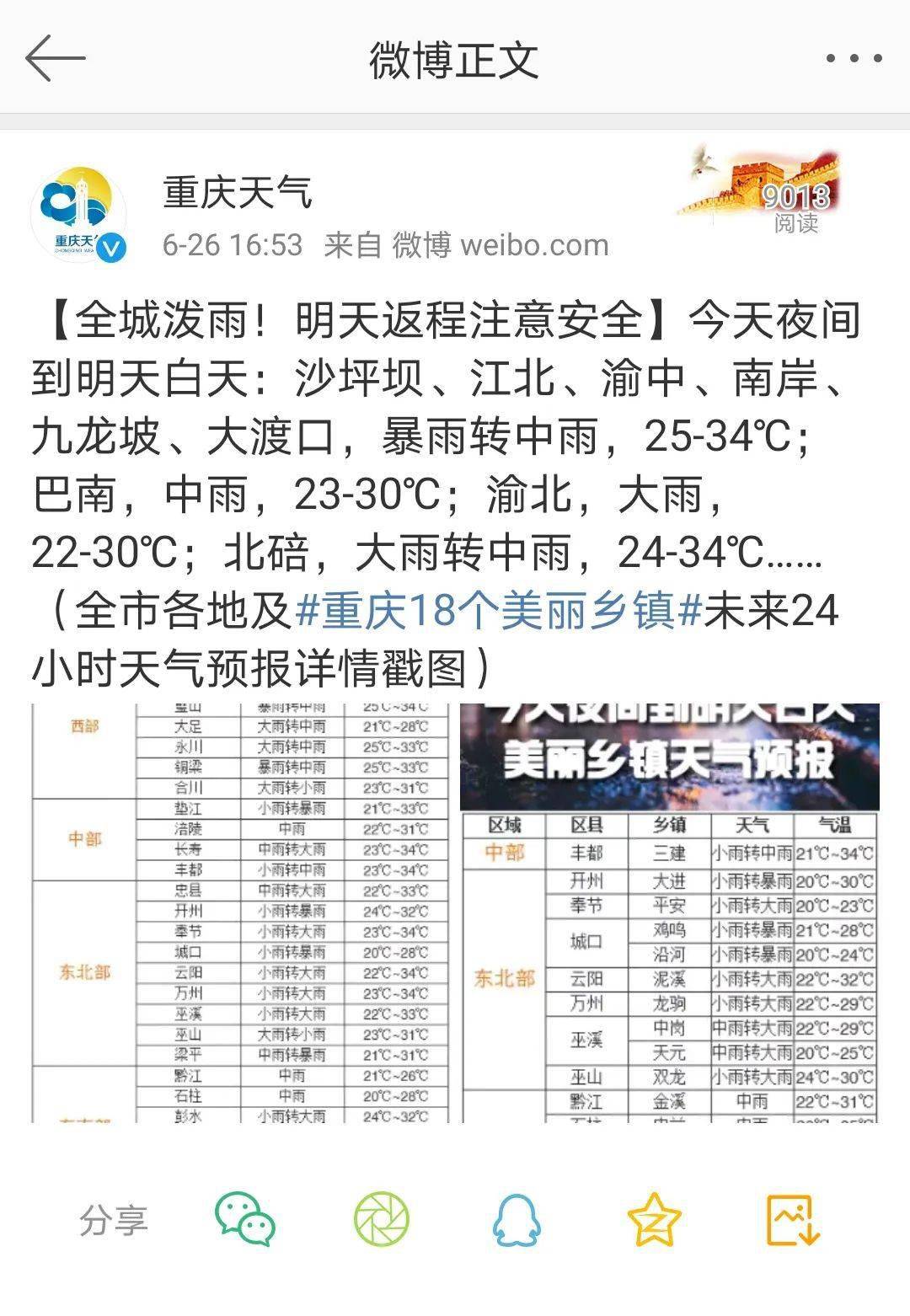 重慶暴雨科技應(yīng)對，智能預(yù)警系統(tǒng)守護(hù)生活，科技力量引領(lǐng)未來