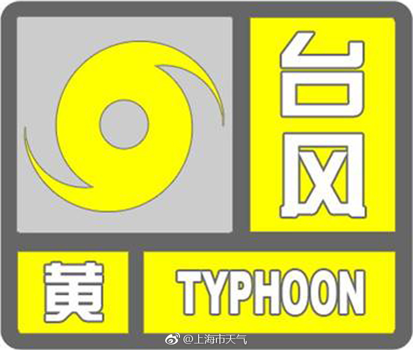 上海臺風(fēng)最新預(yù)警信息解析及觀點(diǎn)闡述