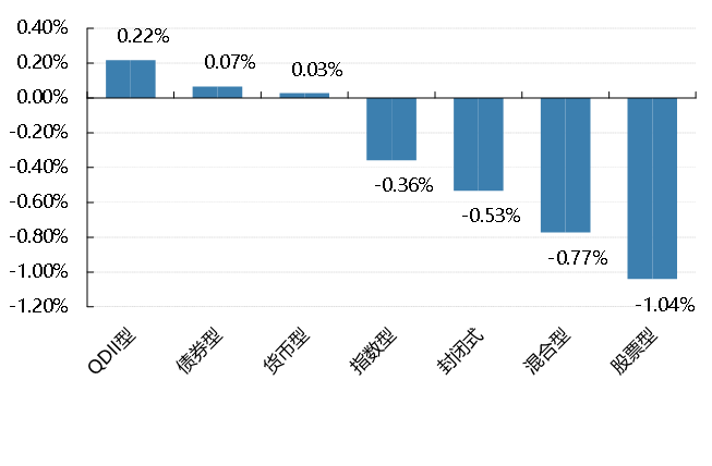 最新降準備金政策下，小巷深處的美食寶藏等你來發(fā)掘！